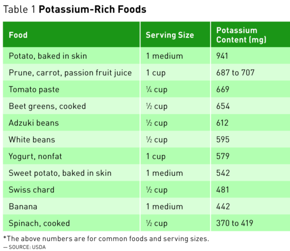 Correct Amount Of Daily Water Intake For Men 87